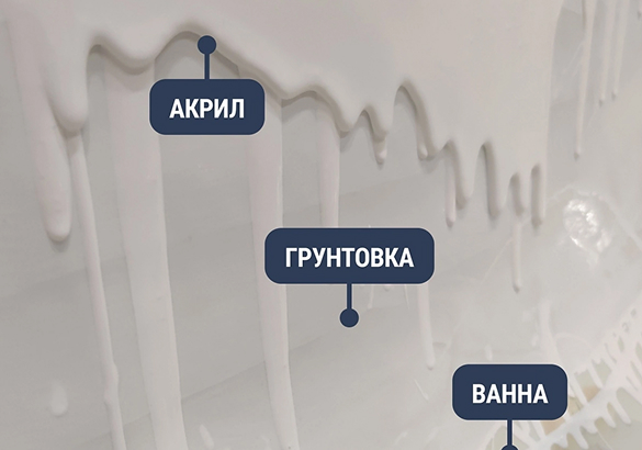 Реставрация ванны в Абакан
